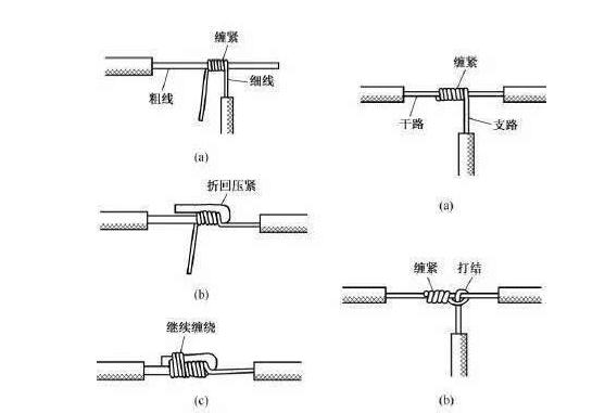 T型接線法.jpg